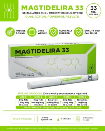 UPA Magtidelira 33 – Semaglutide + Tirzepatide Pen – image 2