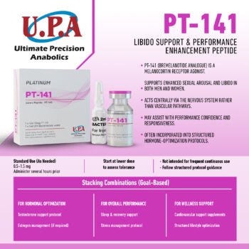 UPA PT-141 10mg Kit – Libido & Performance – image 2