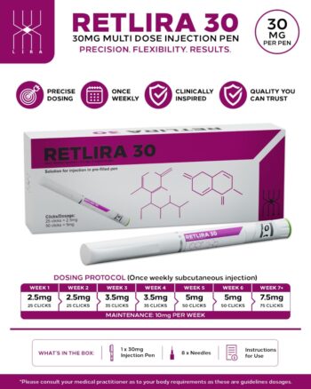 UPA Retlira 30 – Retatrutide 30mg Pre-filled Pen – image 2