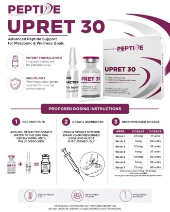 UPA Upret 30 – Retatrutide 30mg Vial – image 2